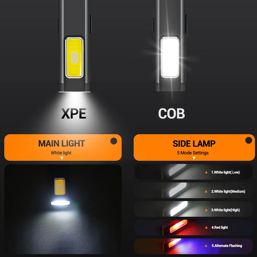 ミニポータブル充電式LED懐中電灯、防水屋外作業用ポケット懐 - Outdoor Lighting Quality のレビューと価格
