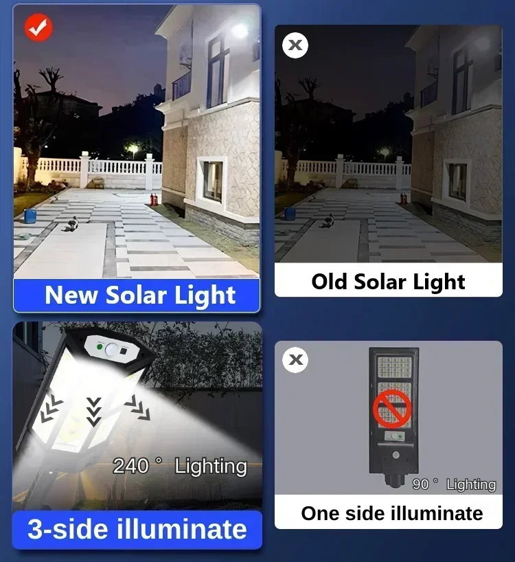 最新のソーラーランプ強力な屋外ソーラーライトモーションセンサ - Outdoor Lighting Quality のレビューと価格