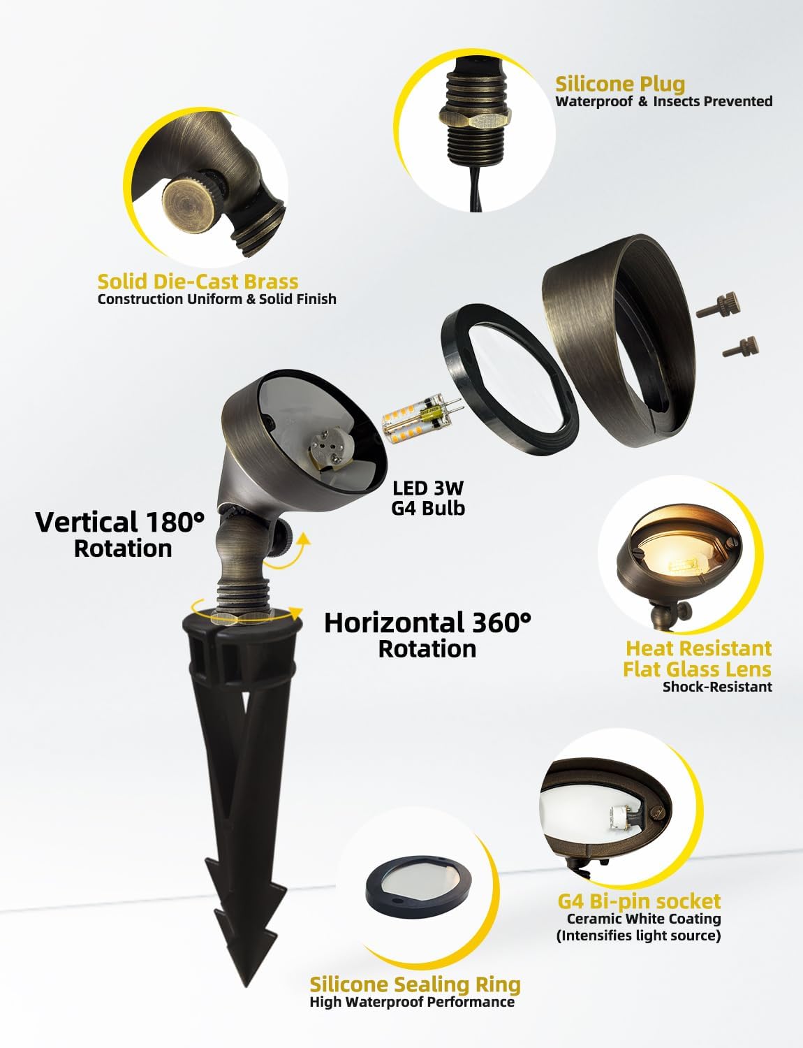 ダイカスト真鍮製 LED ランドスケープフラッドライト 屋外 - Outdoor Lighting Volt のレビューと価格