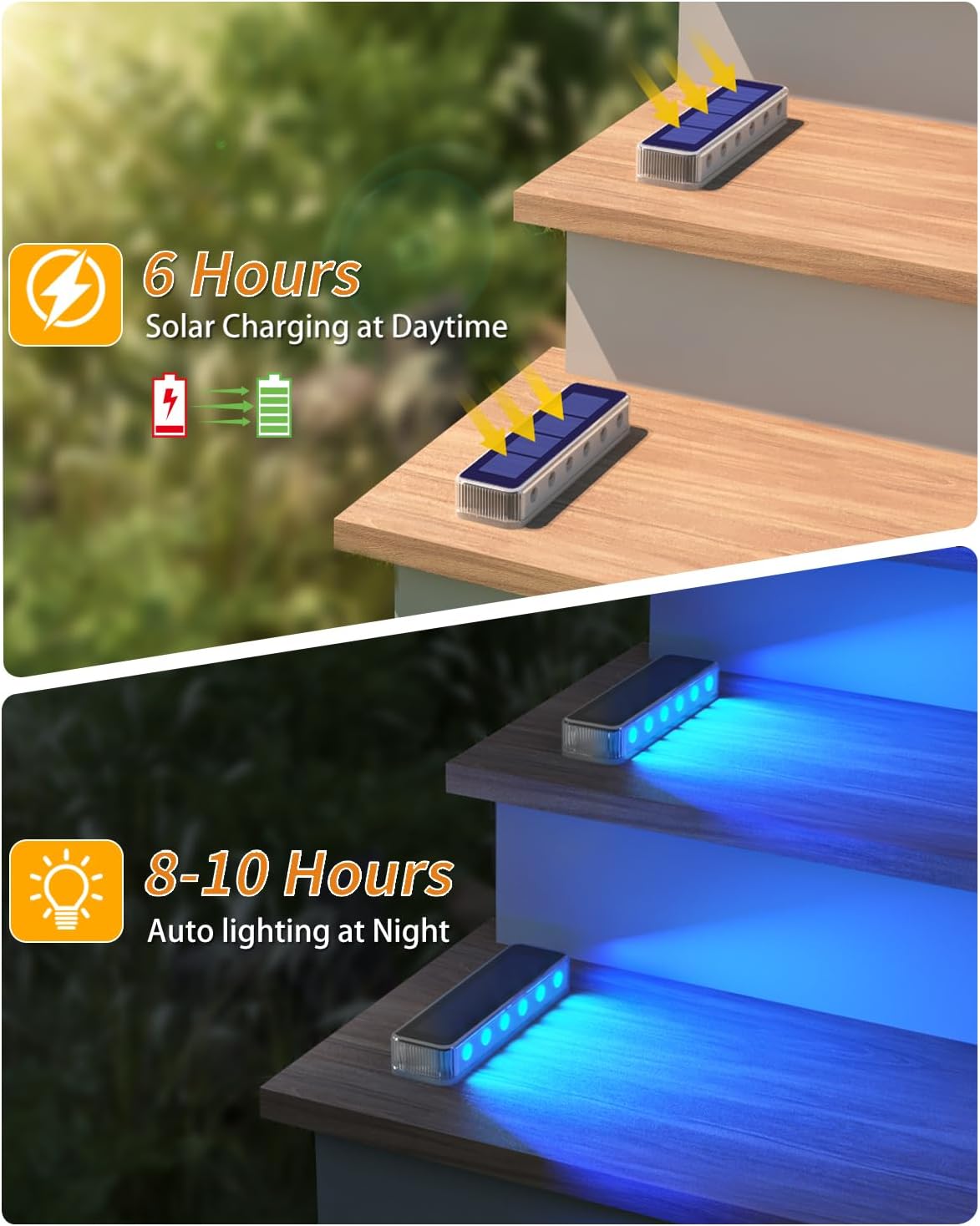 屋外ソーラーデッキライト LED 防水 IP68 ステップ歩 - Landscape Spike Light のレビューと価格