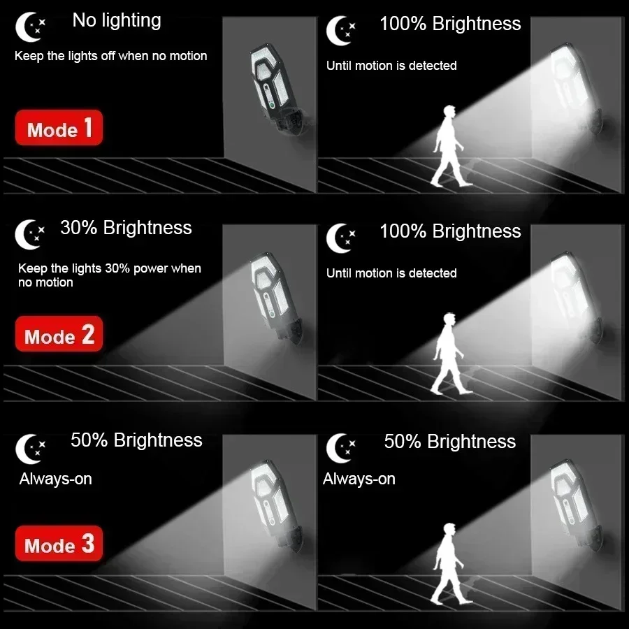 12000LM強力ソーラーウォールランプ、リモコン付き屋外I - Outdoor Lighting In Ground のレビューと価格