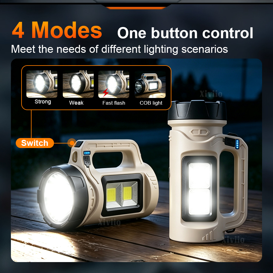 マルチシーンハンドヘルド LED トーチソーラー Type- - Outdoor Lighting Transformer のレビューと価格