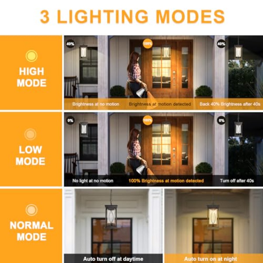 モーションアウトドアペンダントライト器具、夕暮れから夜明けま - Outdoor Lighting Dusk To Dawn のレビューと価格