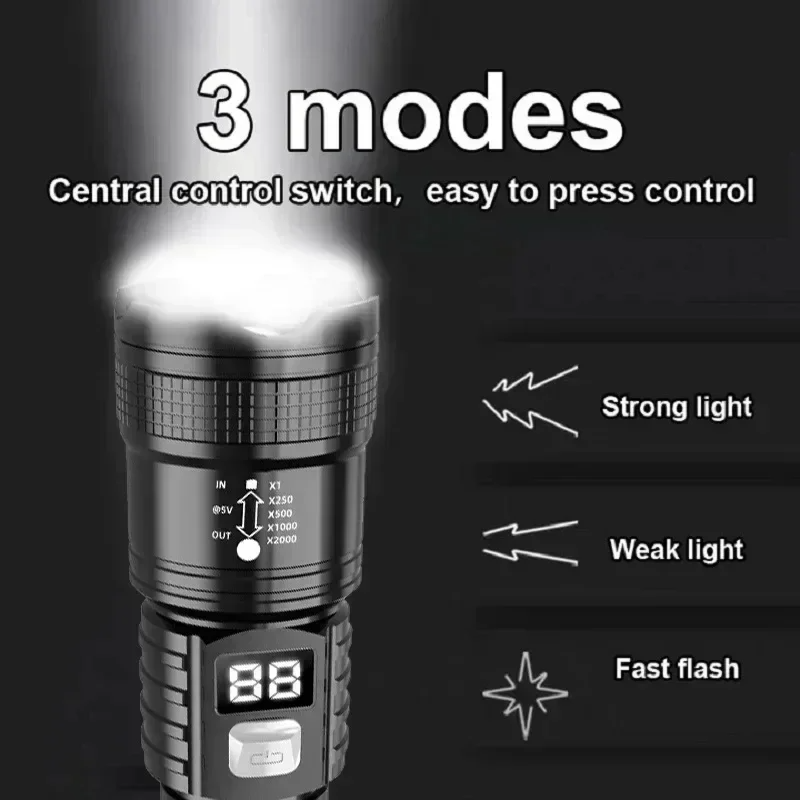 P50高輝度懐中電灯 LEDビーズ デジタルバッテリー表示  - Outdoor Lighting Quality のレビューと価格
