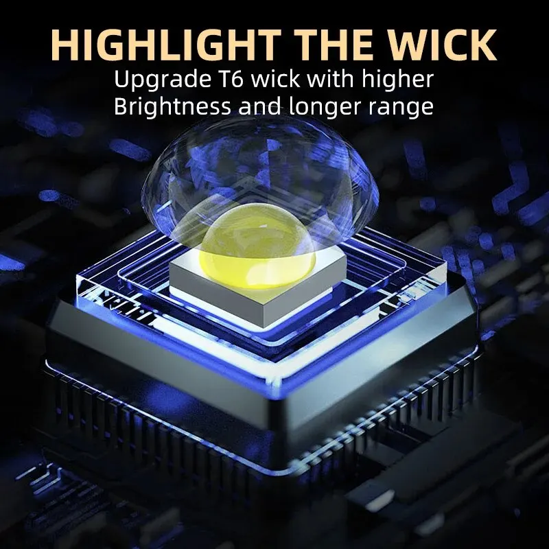 ポータブルミニ LED ハンドヘルド懐中電灯強力な指先トーチ - Outdoor Lighting Quality のレビューと価格
