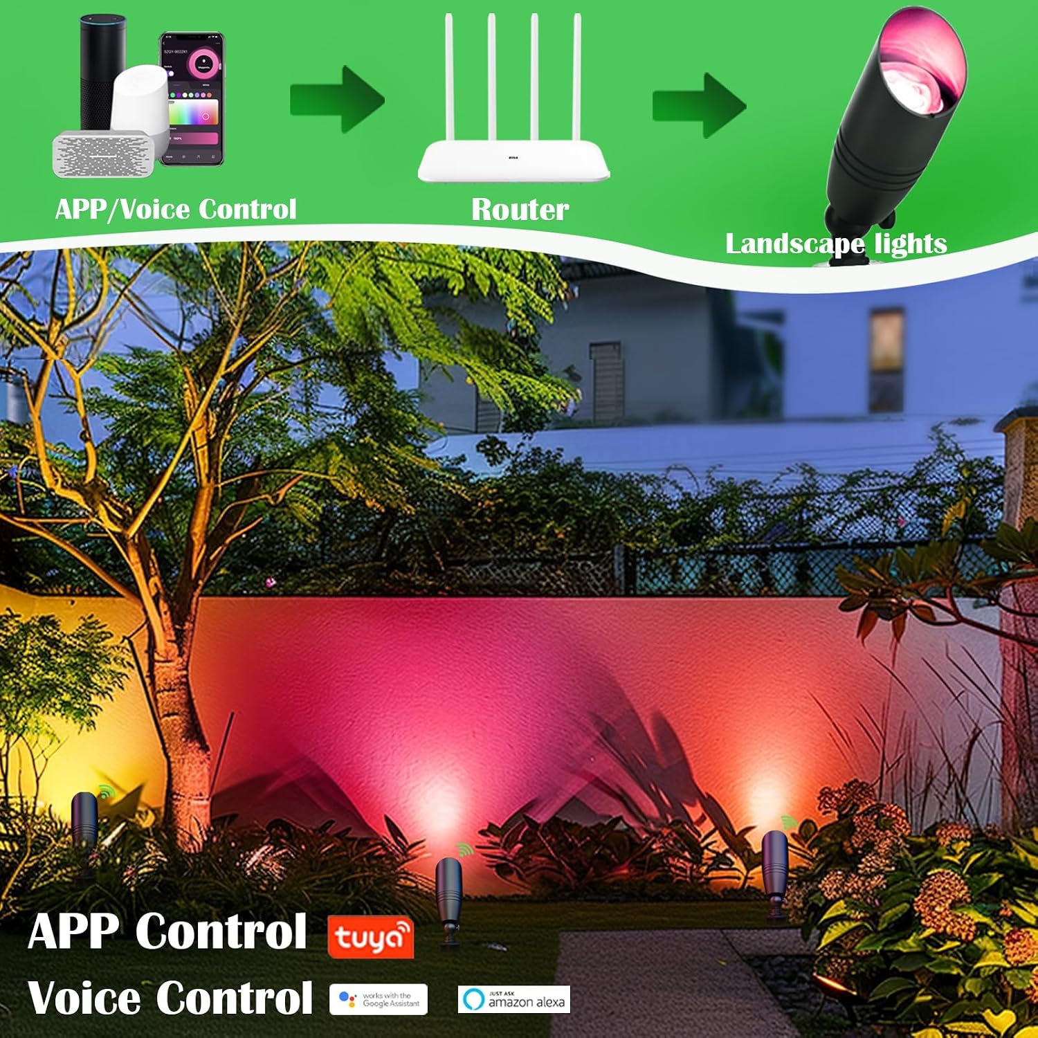 RGB低電圧景観照明キット 12ボルト変色景観照明 IP65 - Outdoor Lighting Volt のレビューと価格