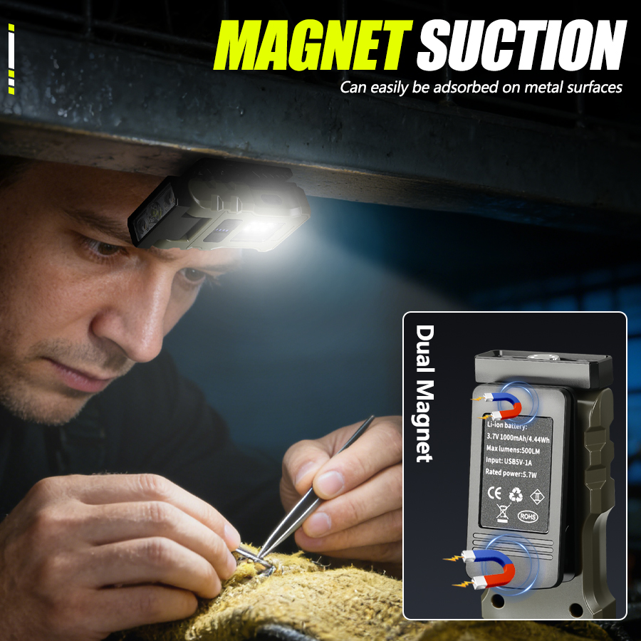 400LM USB C ヘッドランプ、磁気クリップオン充電式 - Outdoor Lighting Quality のレビューと価格